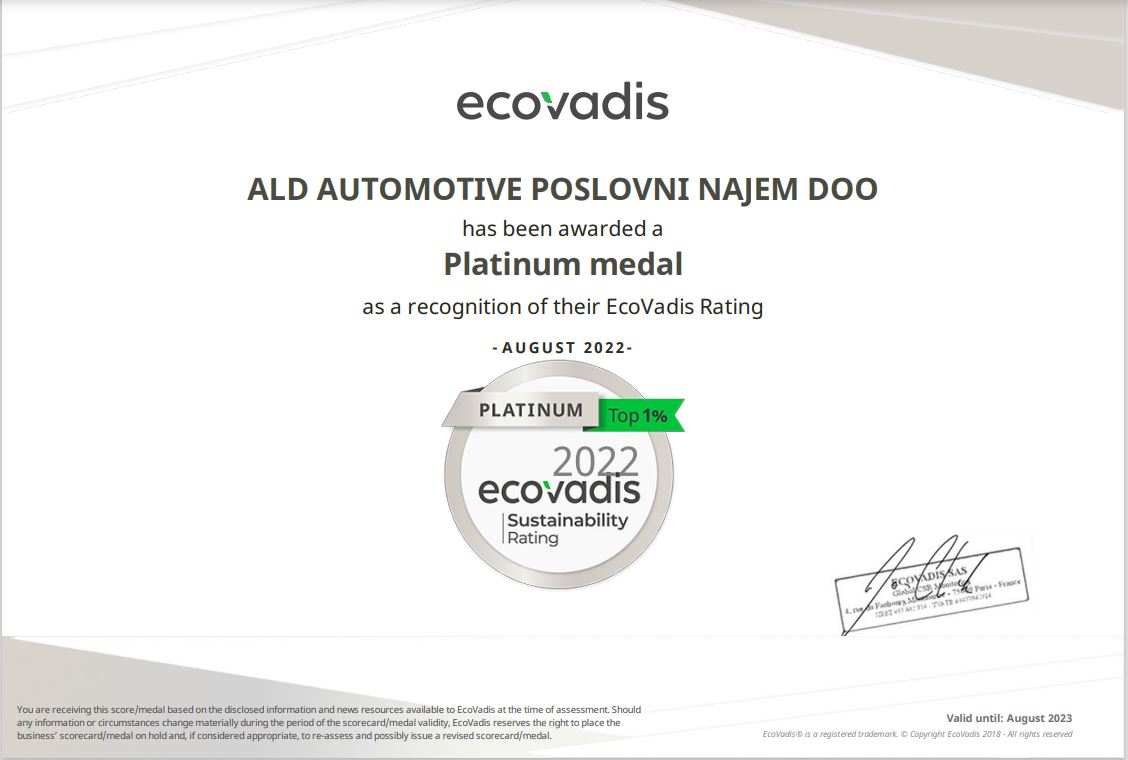 Platinum rating certificate 2022